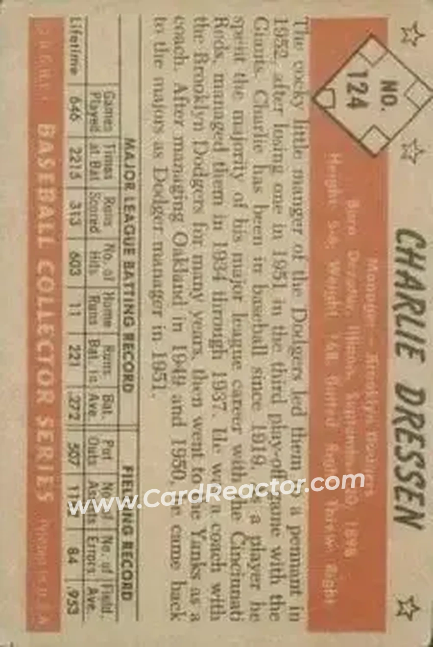 Back of Chuck Dressen