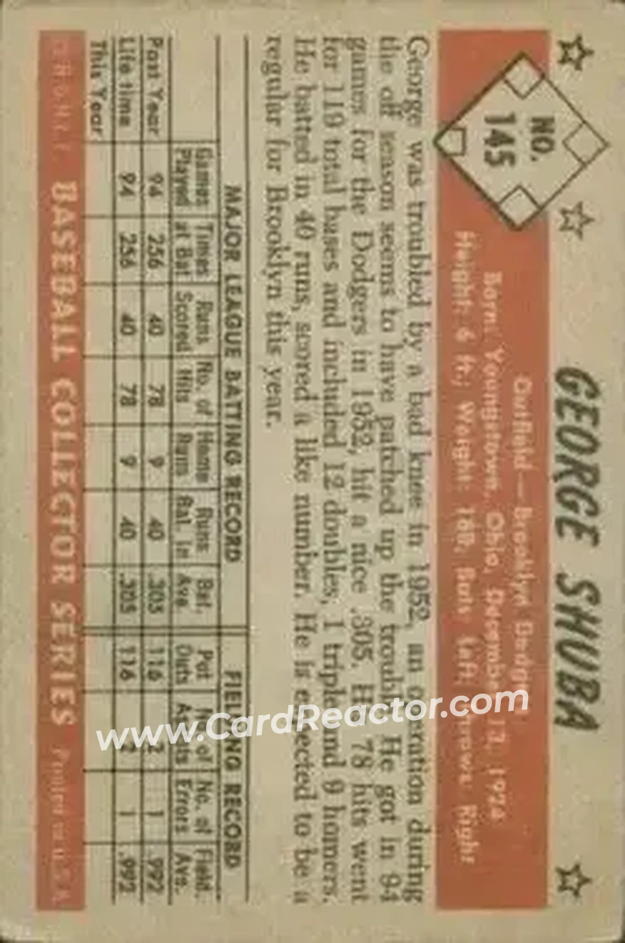 Back of George Shuba