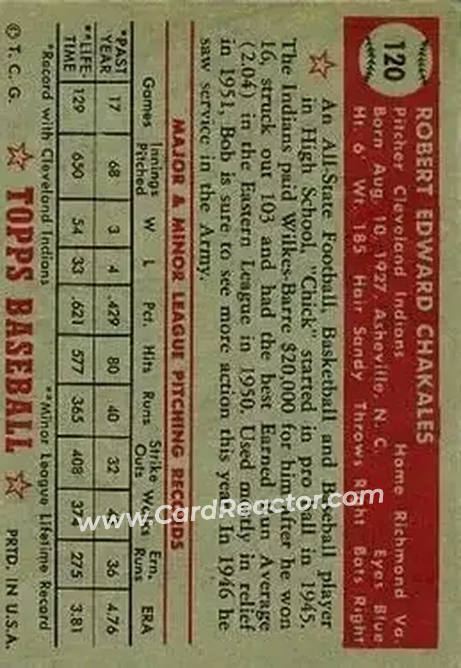 Back of Bob Chakales