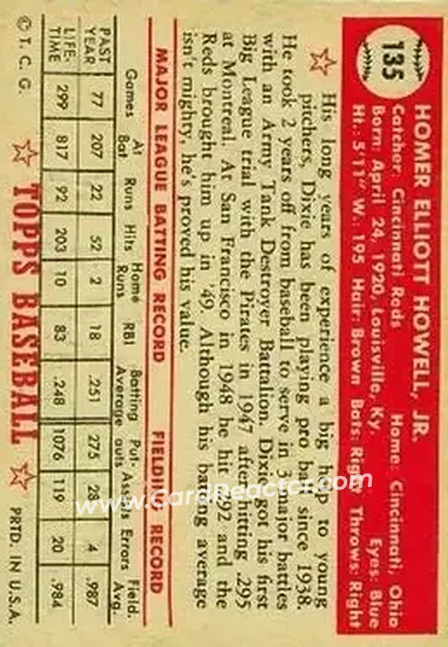 Back of Homer Howell