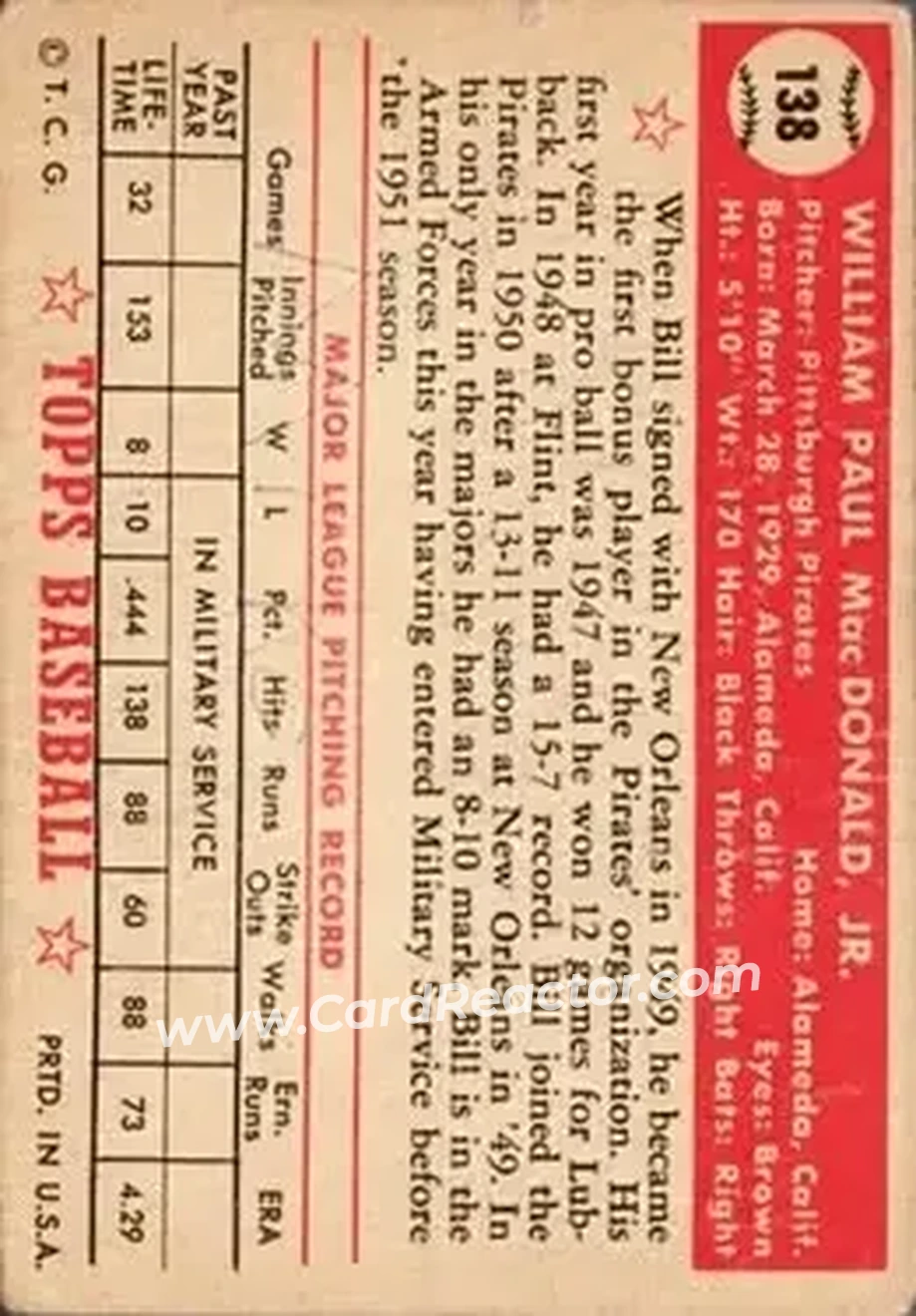 Back of Bill Macdonald