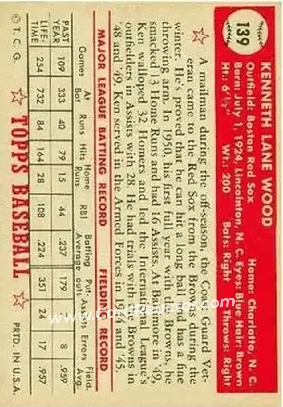 Back of Ken Wood