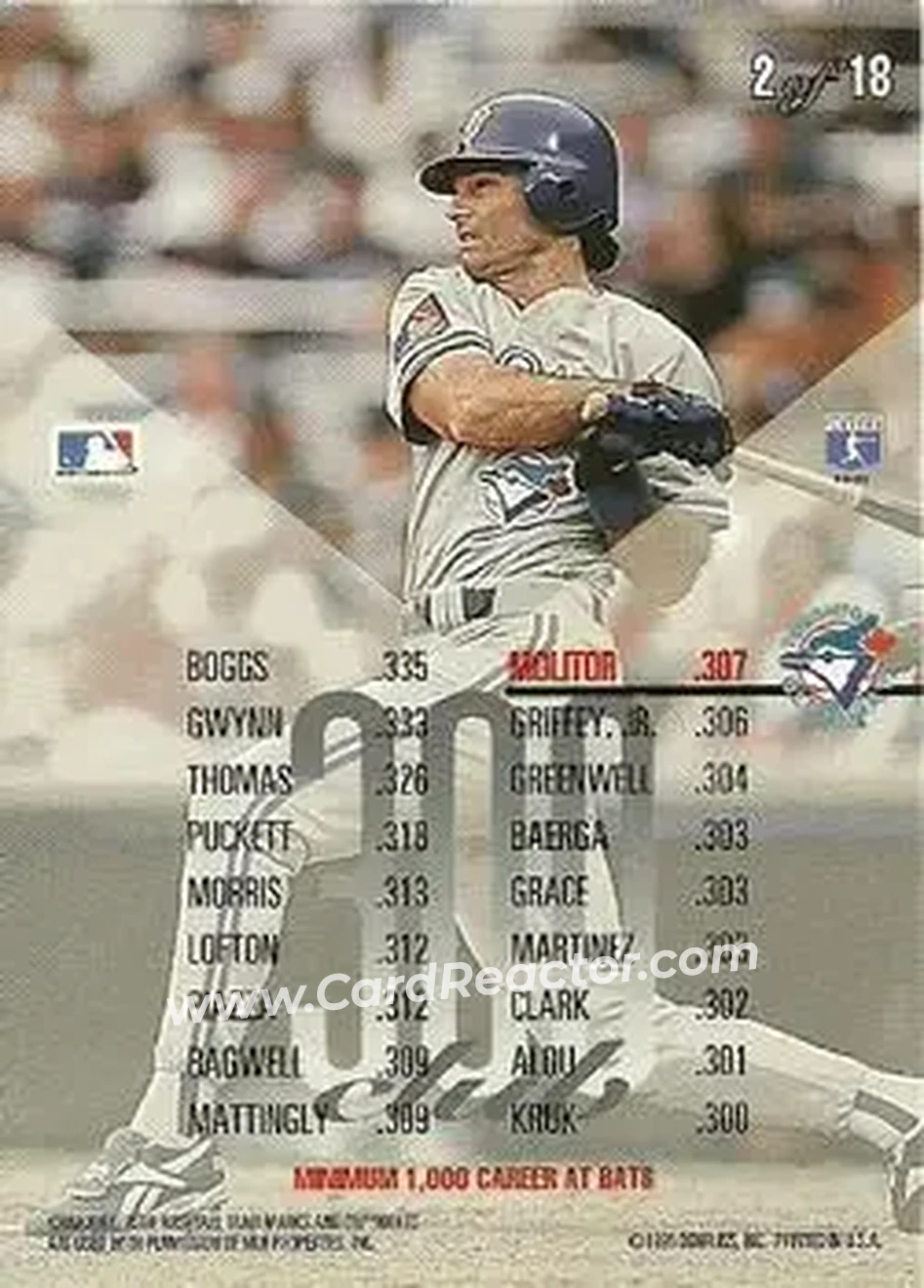 Back of Paul Molitor