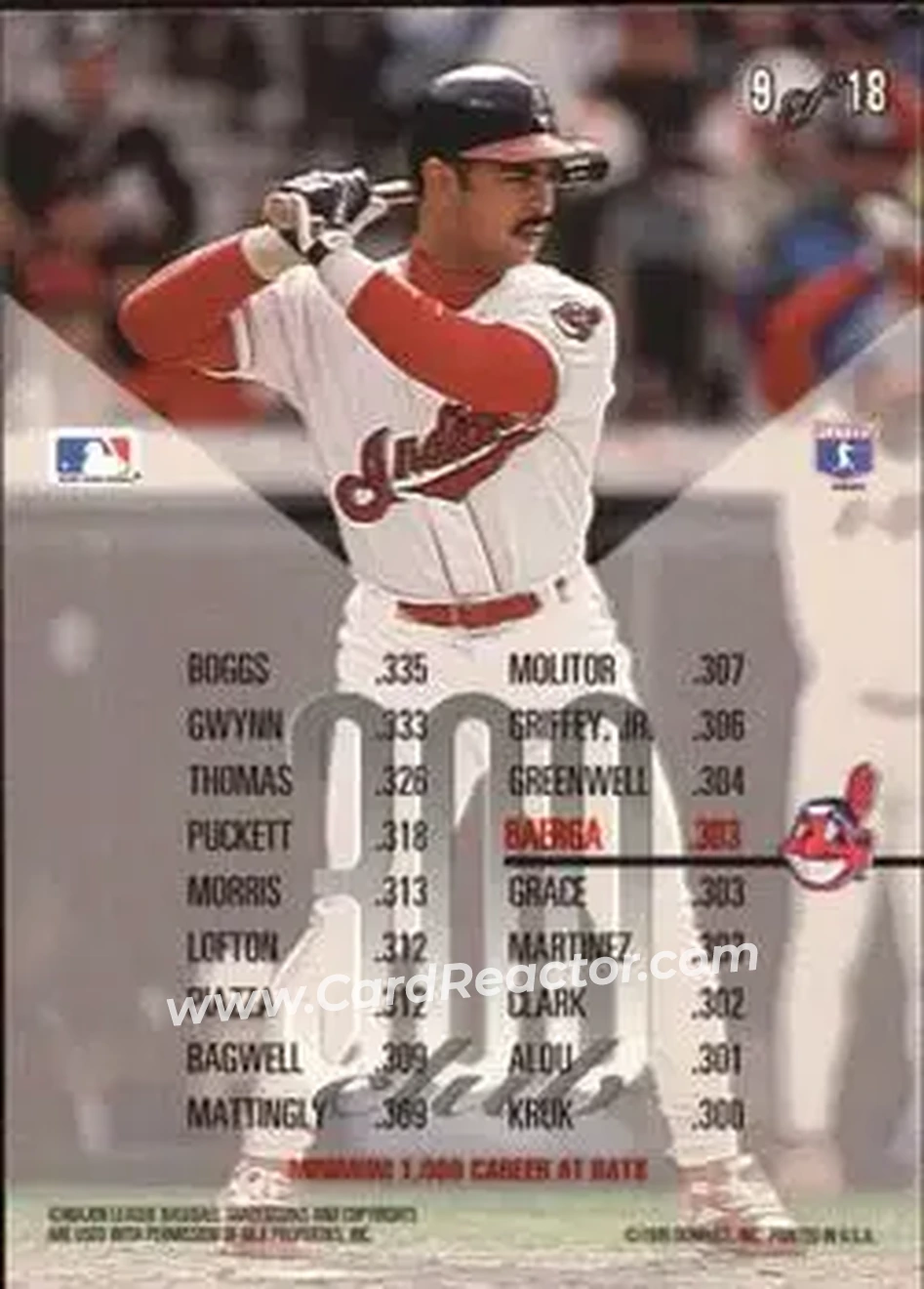 Back of Carlos Baerga