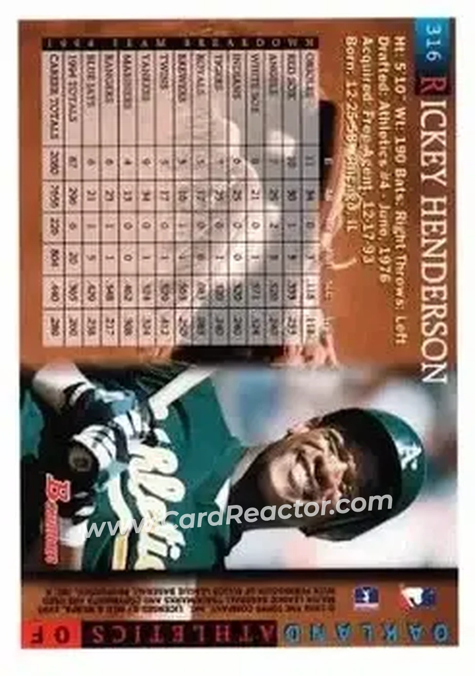 Back of Rickey Henderson