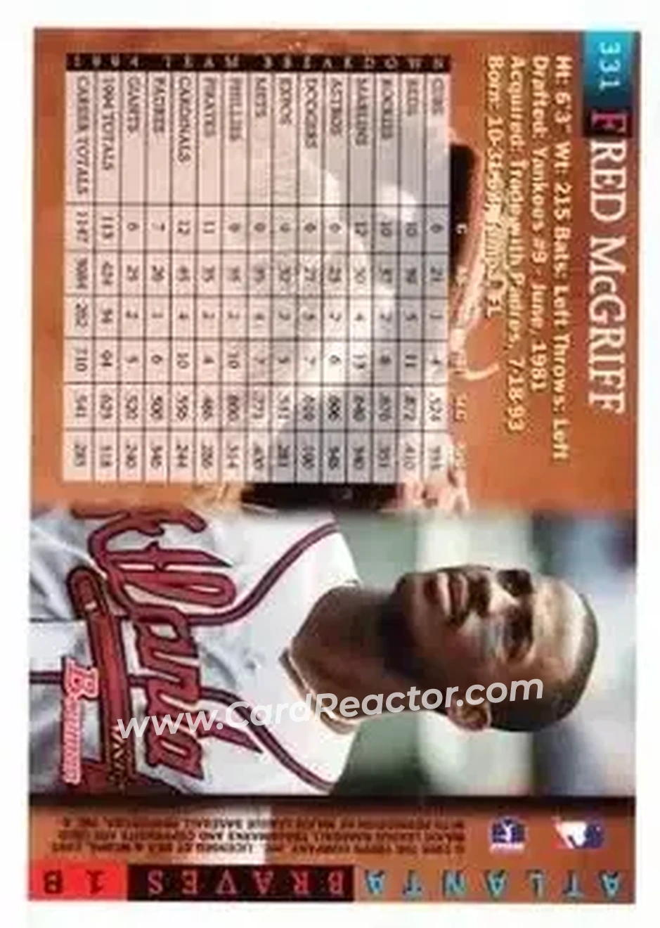 Back of Fred McGriff