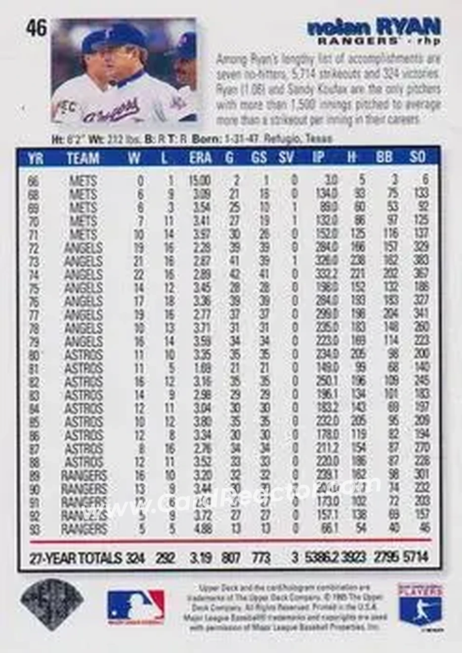 Back of Nolan Ryan