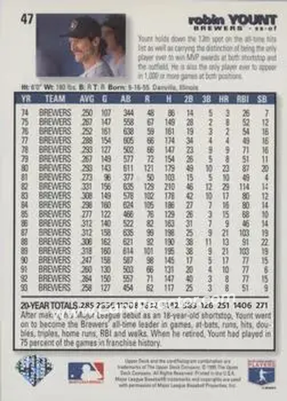 Back of Robin Yount