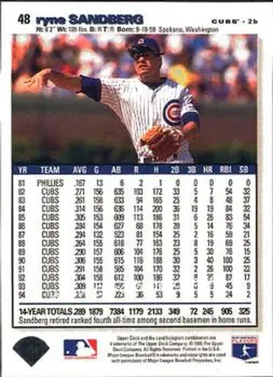 Back of Ryne Sandberg