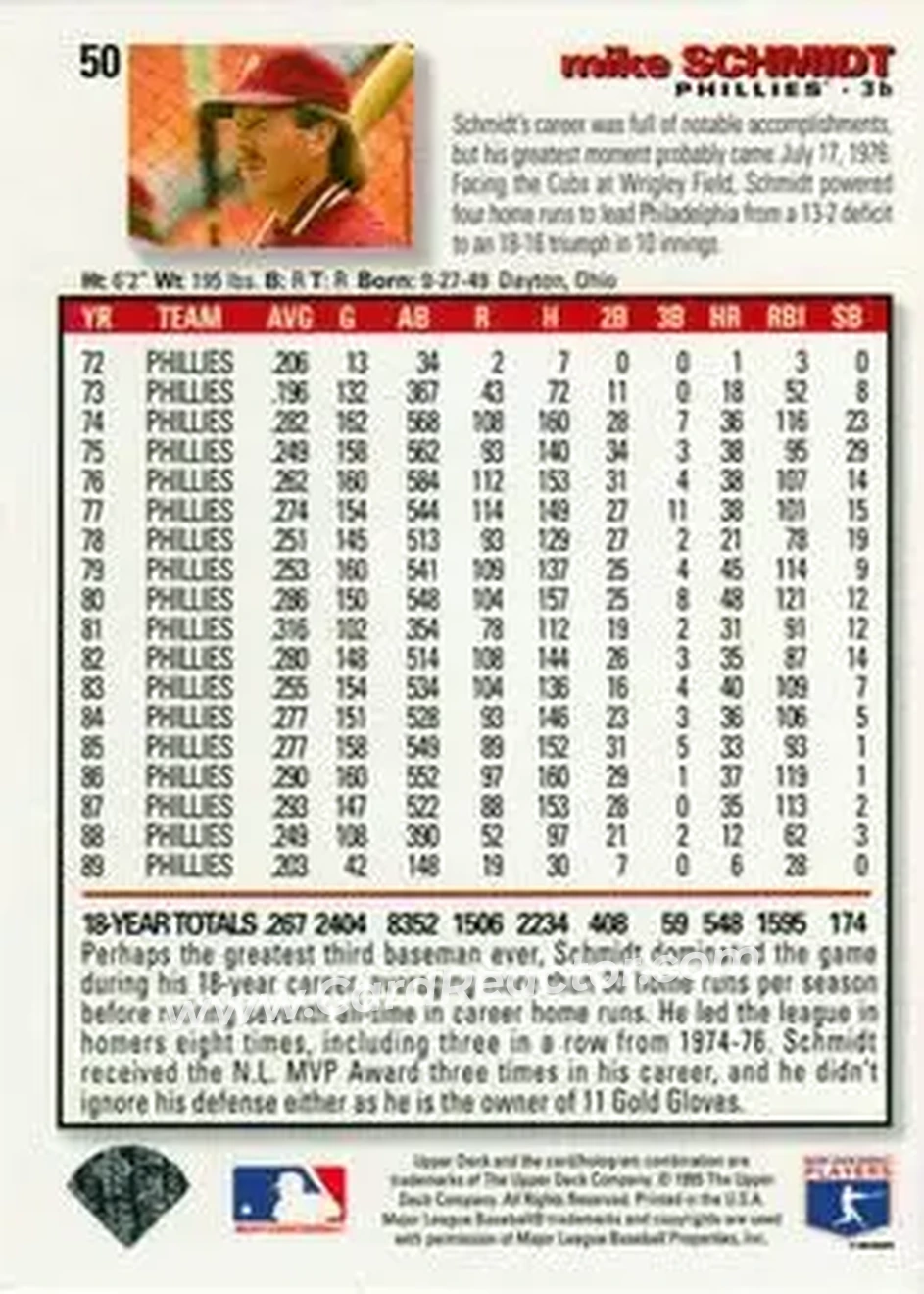 Back of Mike Schmidt