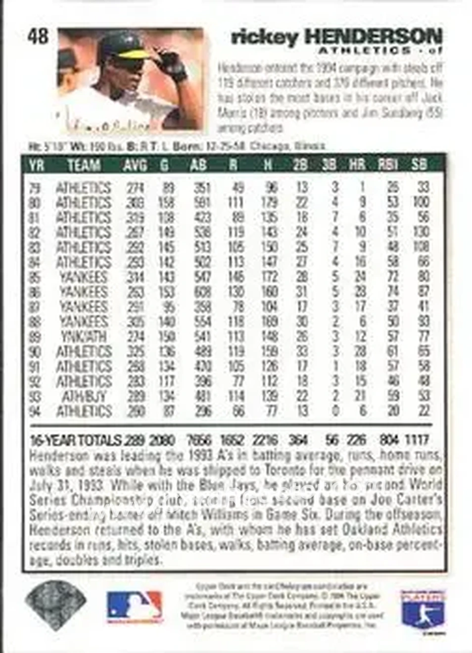 Back of Rickey Henderson