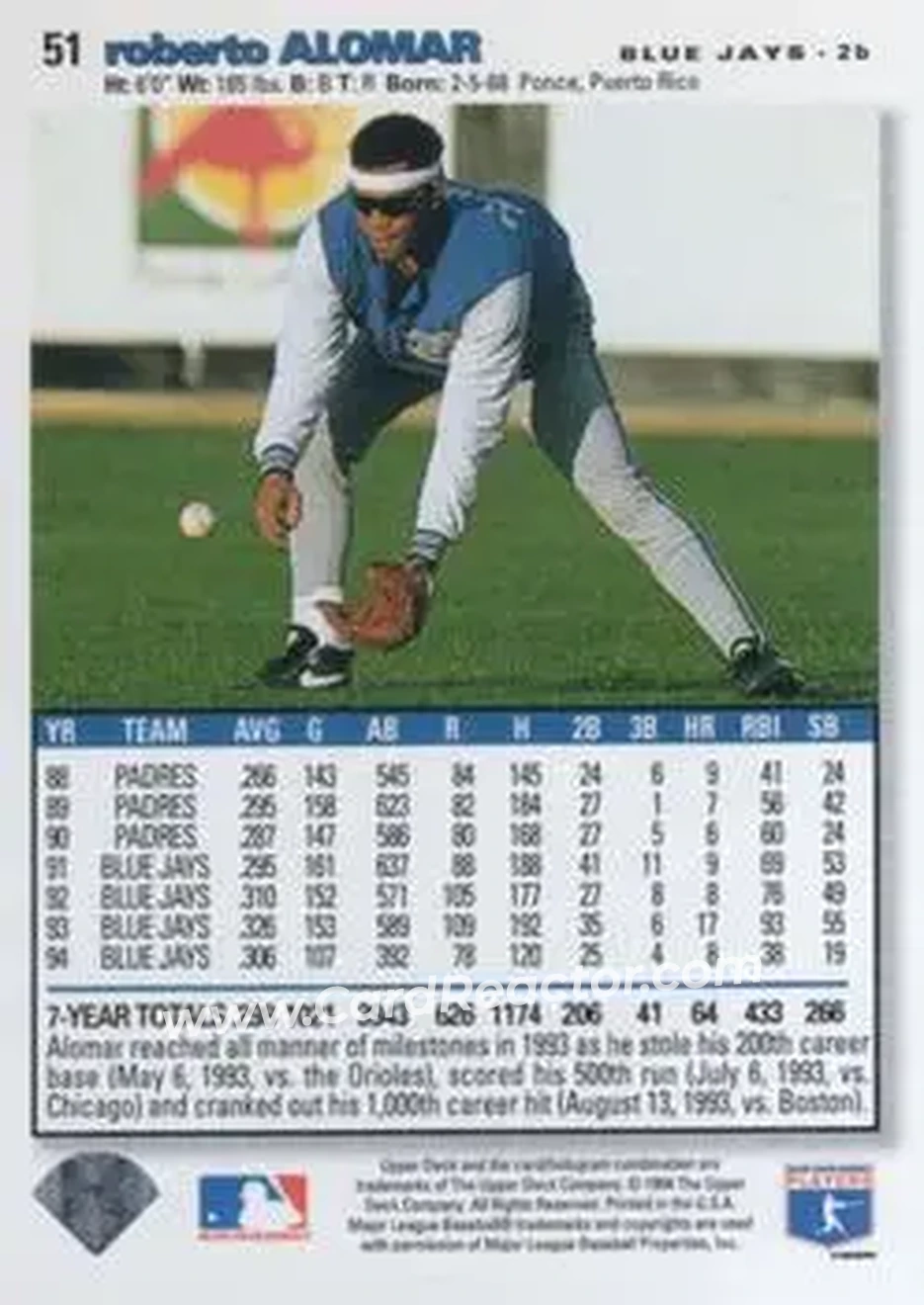 Back of Roberto Alomar