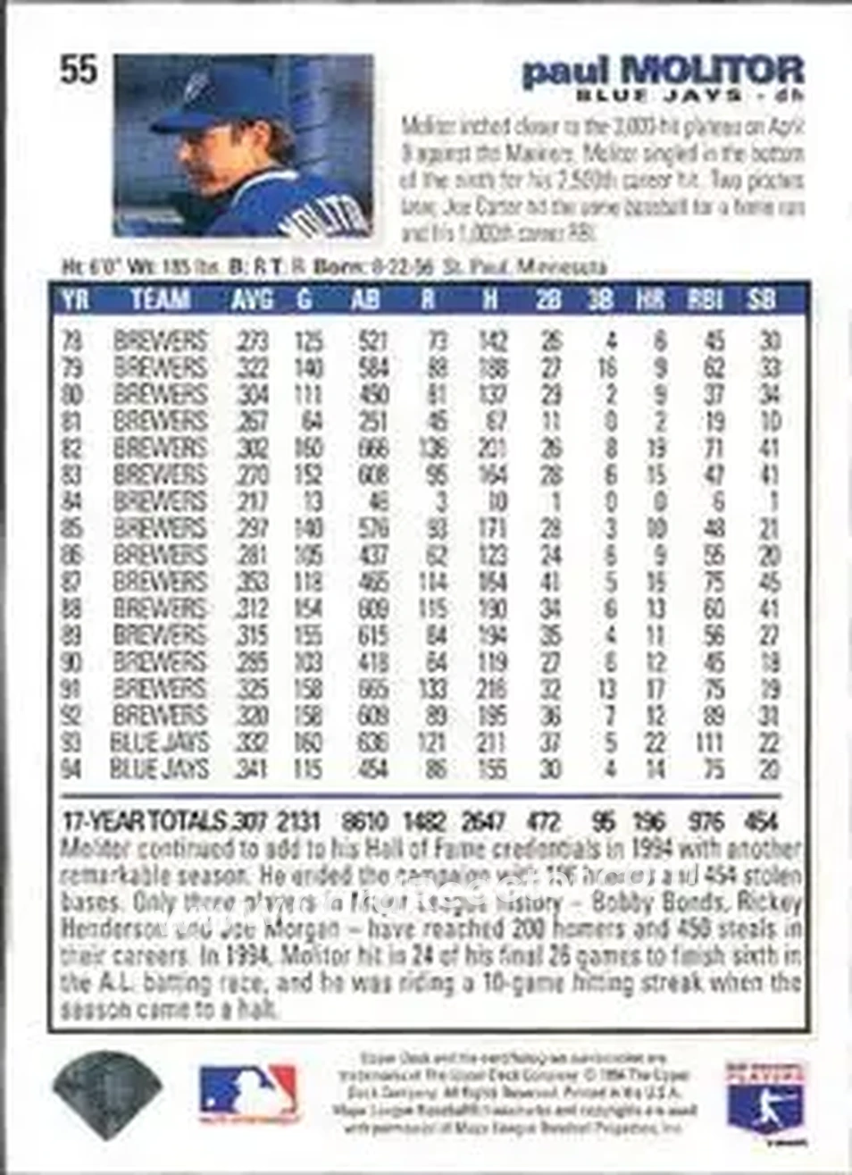 Back of Paul Molitor