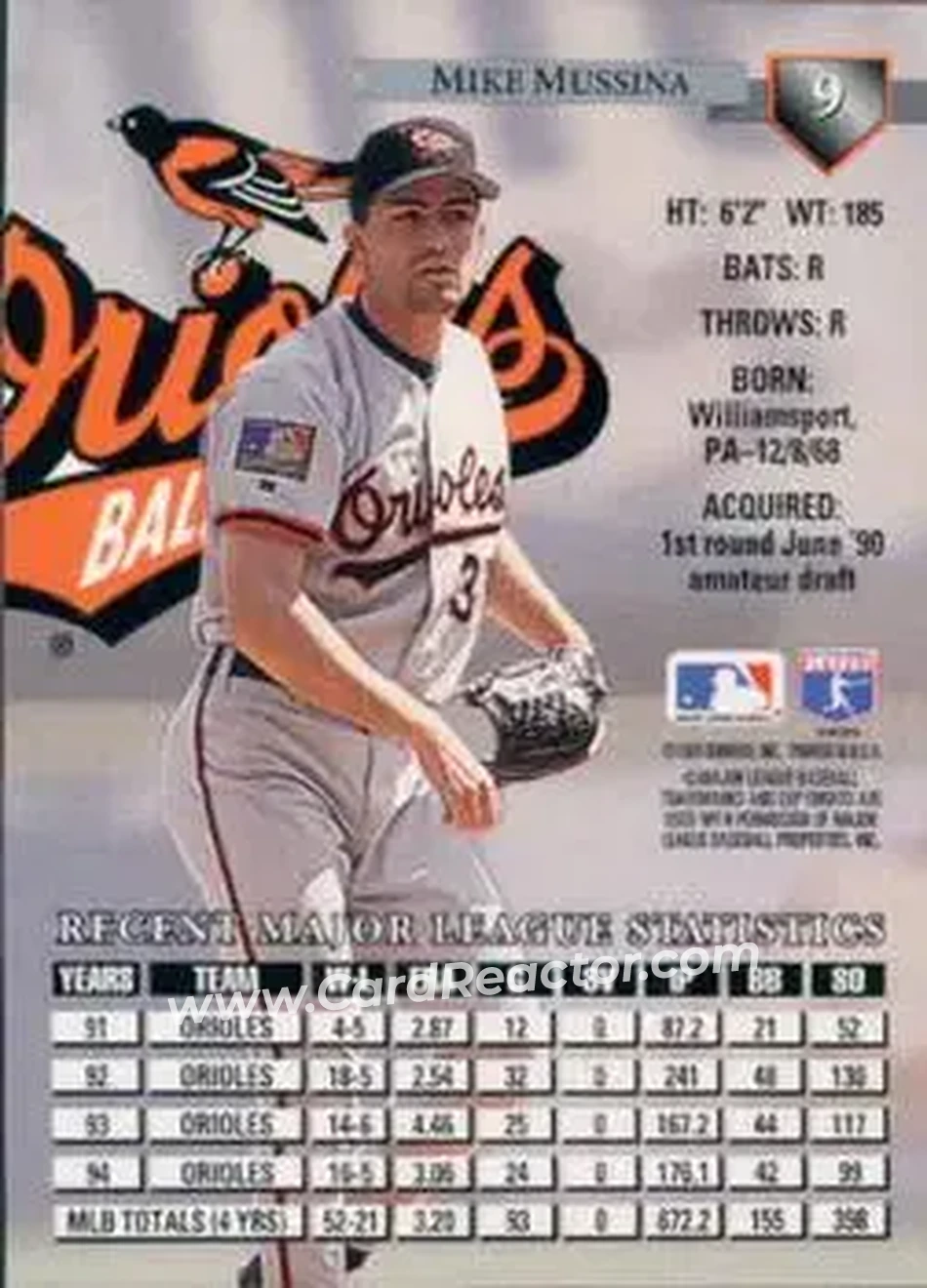 Back of Mike Mussina