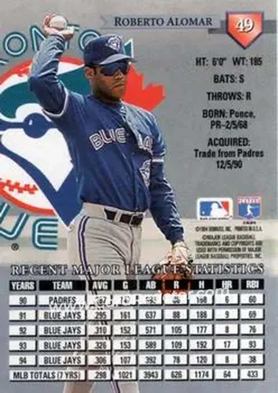 Back of Roberto Alomar