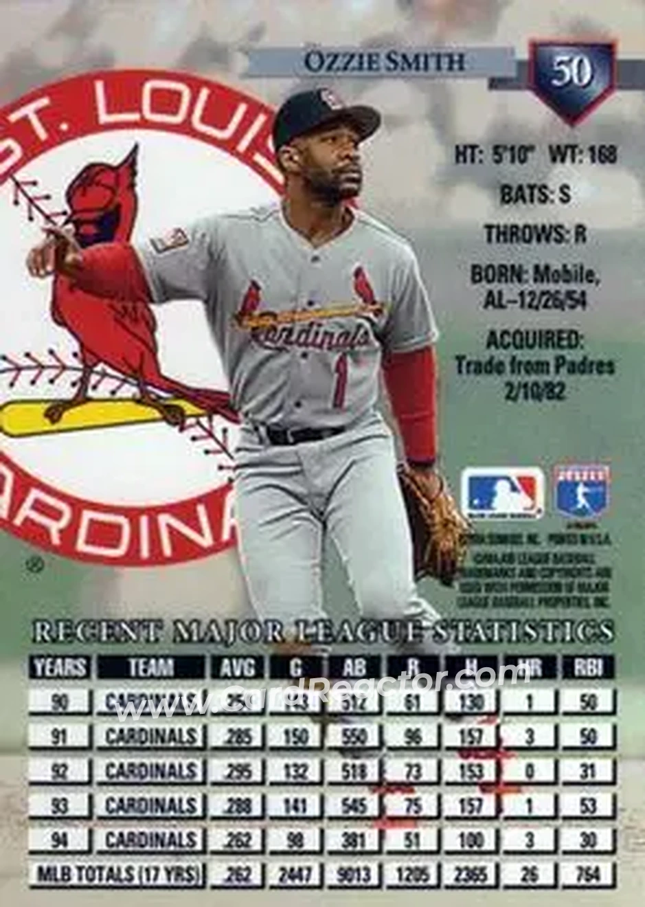 Back of Ozzie Smith