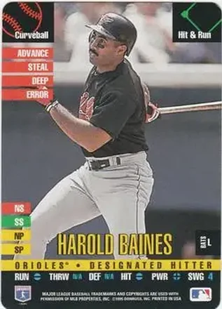 1995 Donruss Top of the Order #NNO Harold Baines