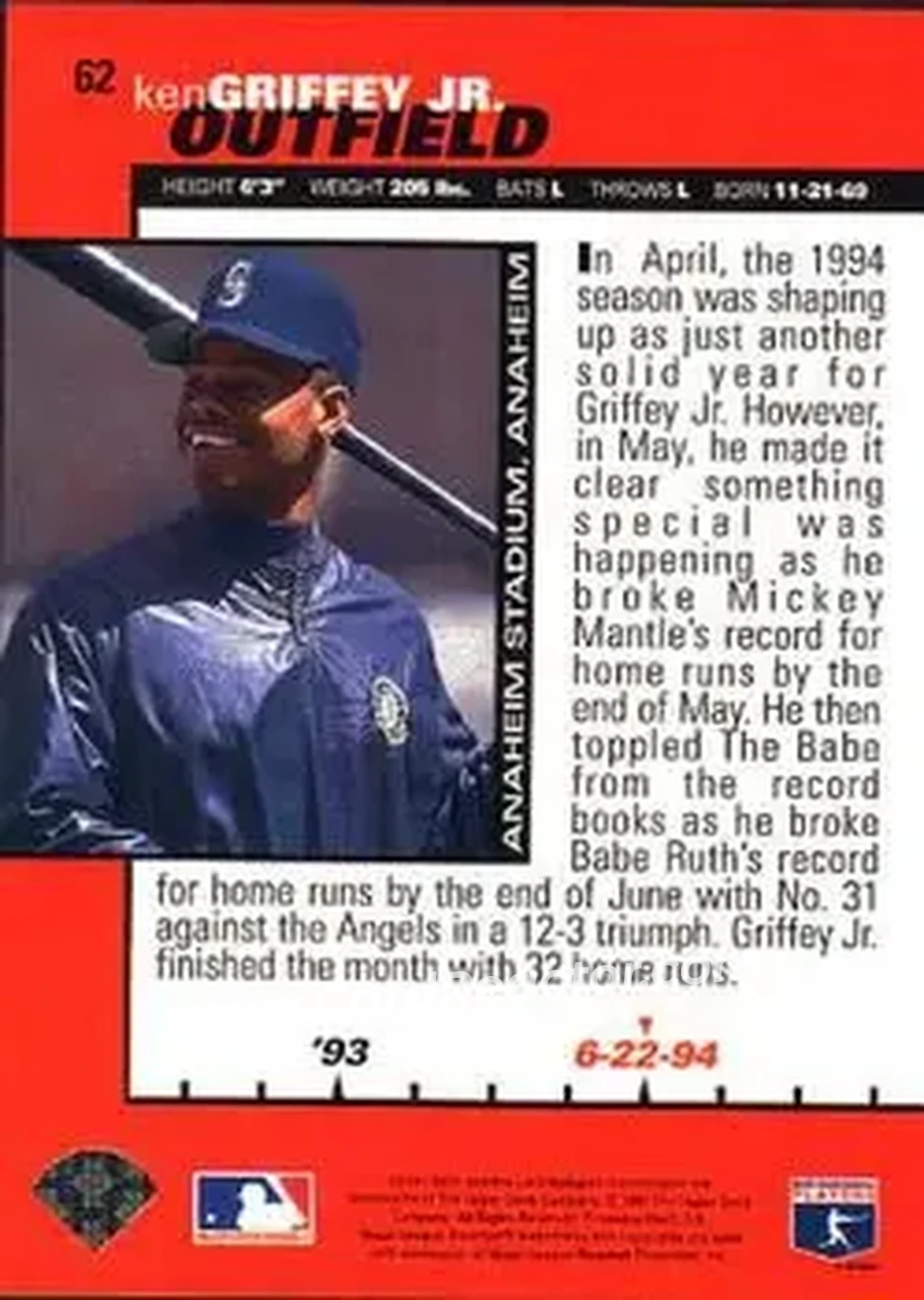 Back of Ken Griffey Jr.