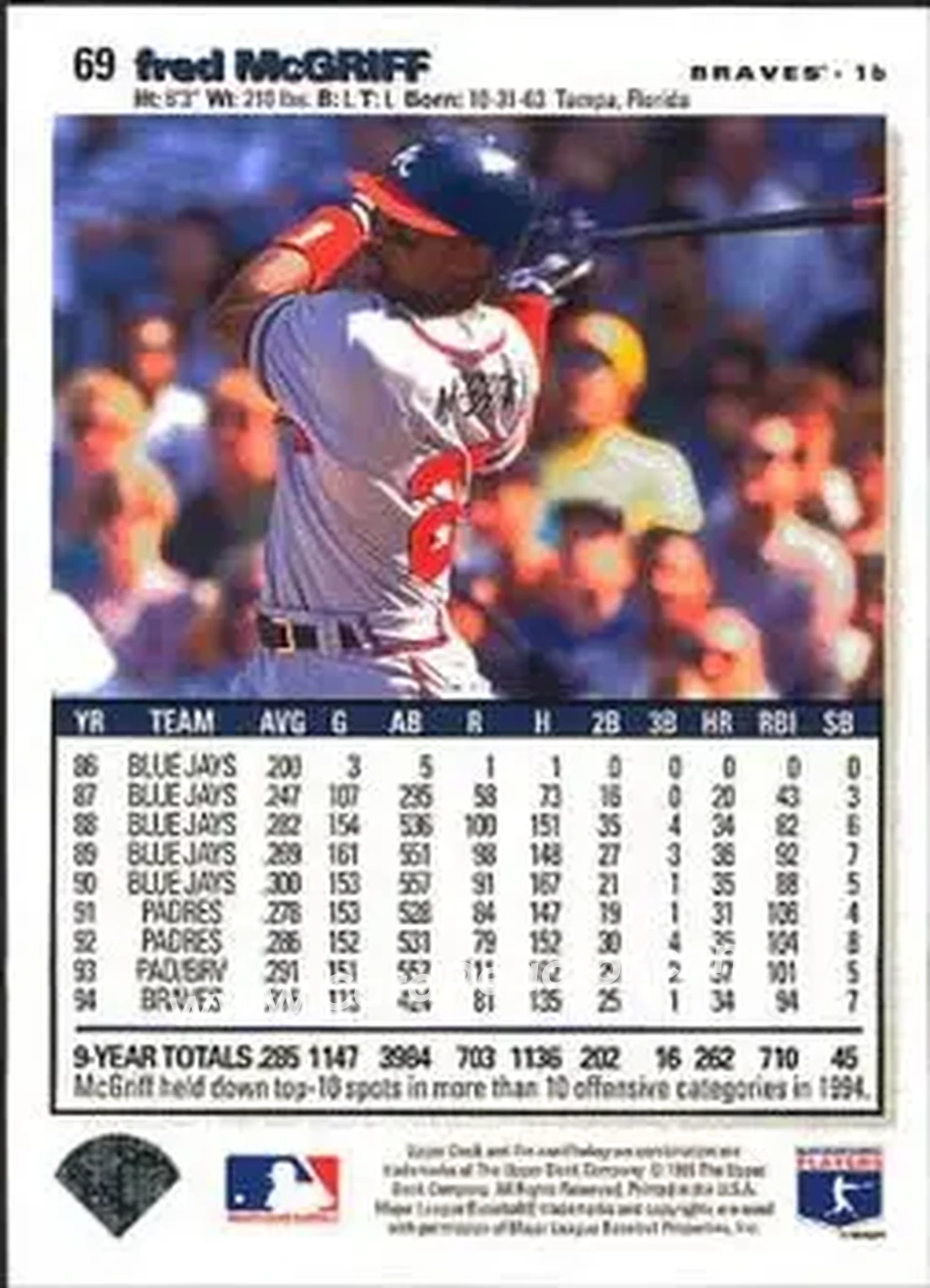 Back of Fred McGriff