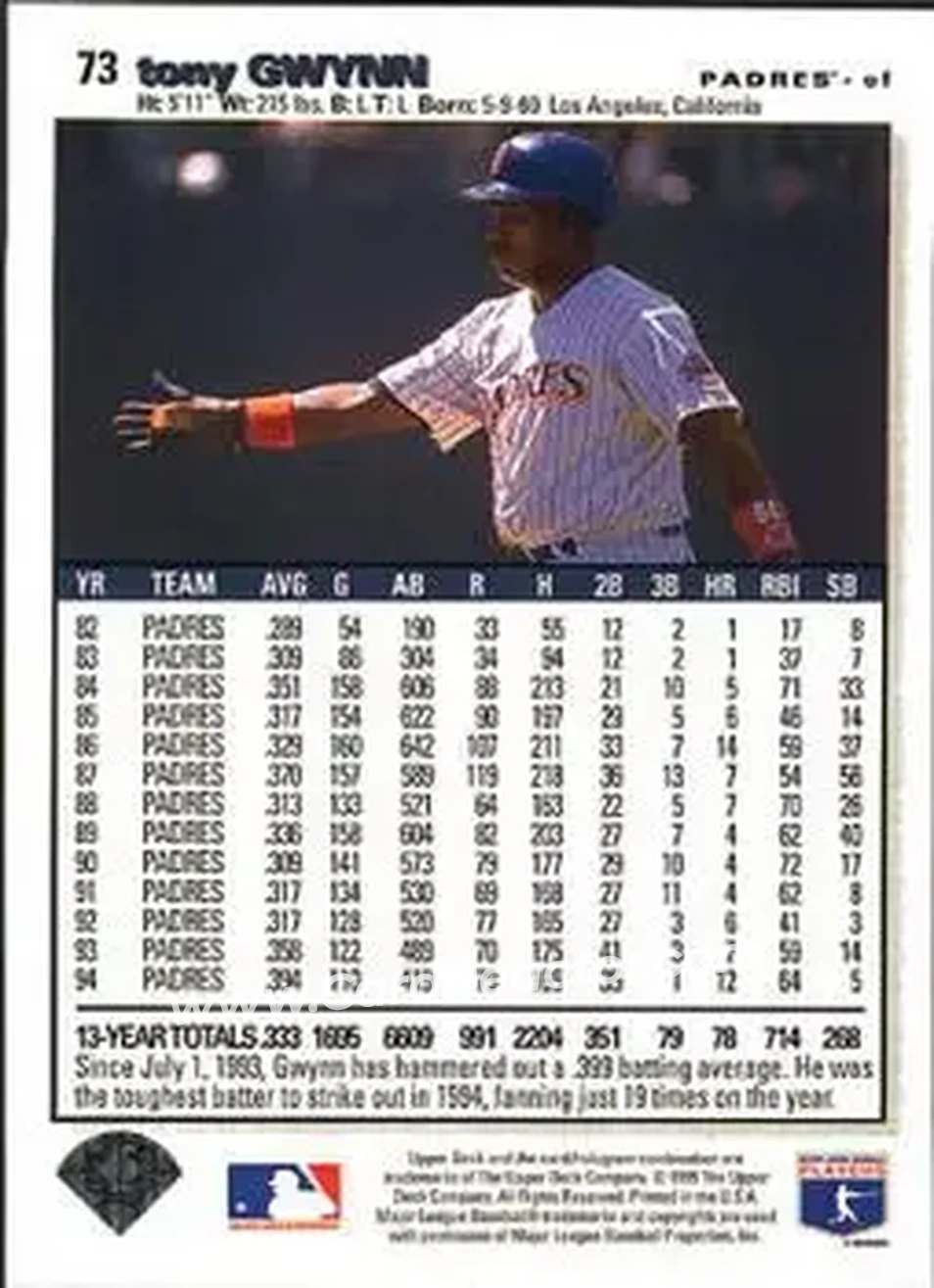 Back of Tony Gwynn