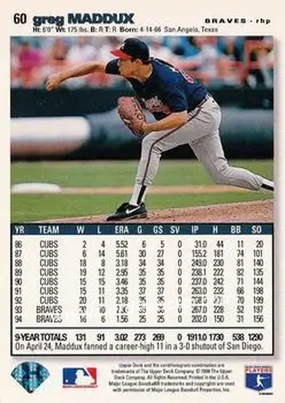 Back of Greg Maddux