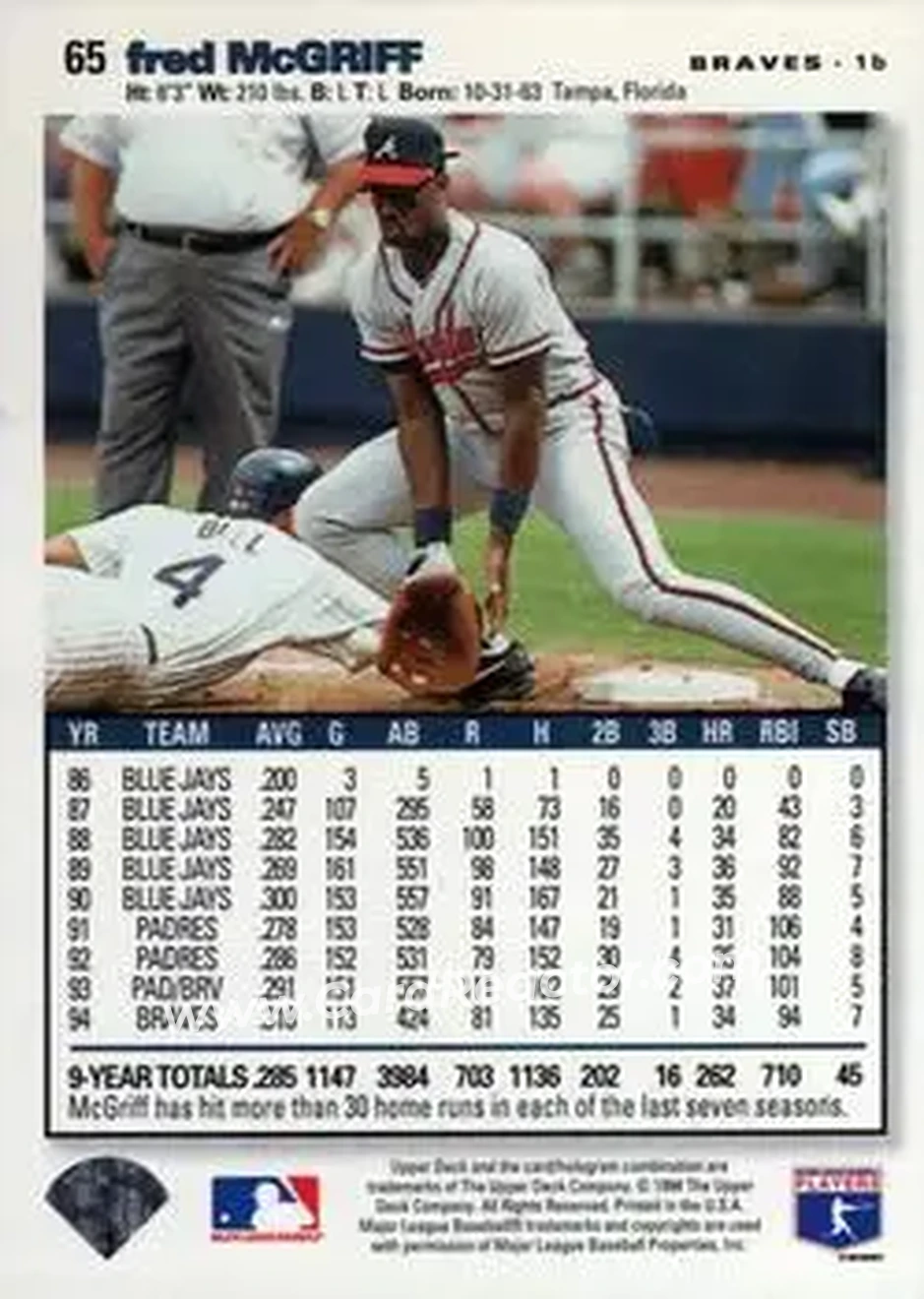 Back of Fred McGriff