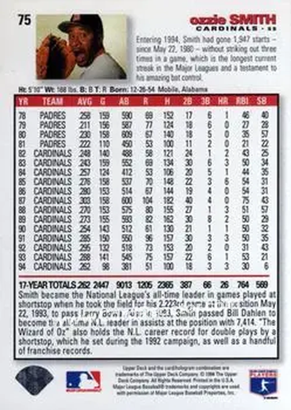 Back of Ozzie Smith