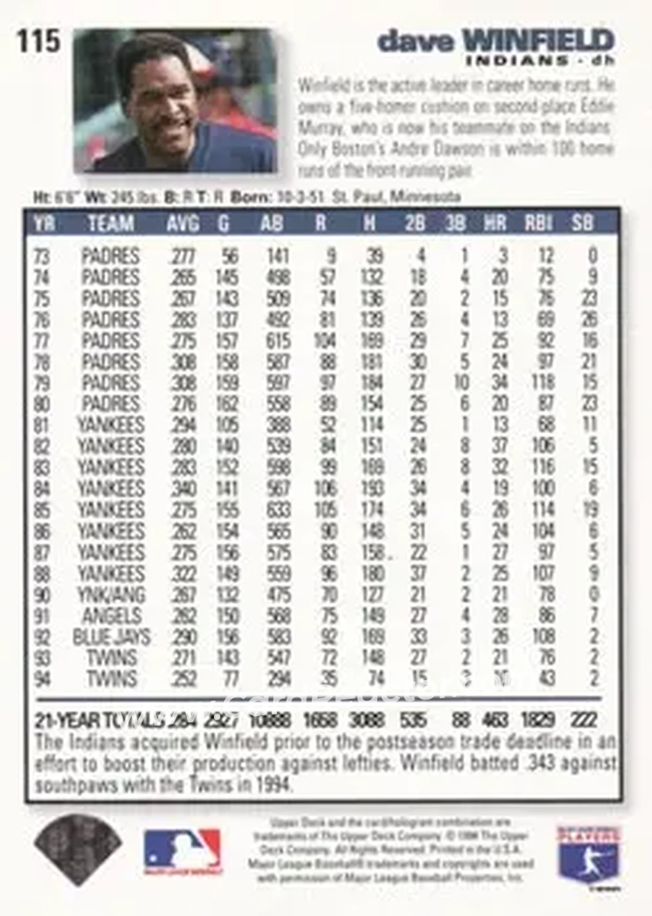 Back of Dave Winfield