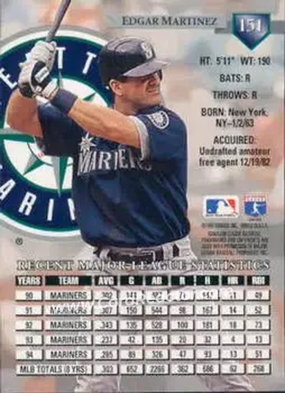 Back of Edgar Martinez