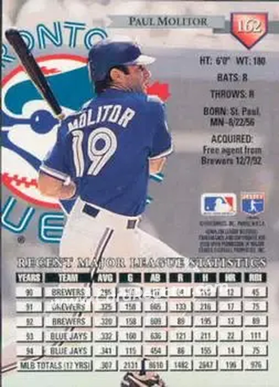 Back of Paul Molitor