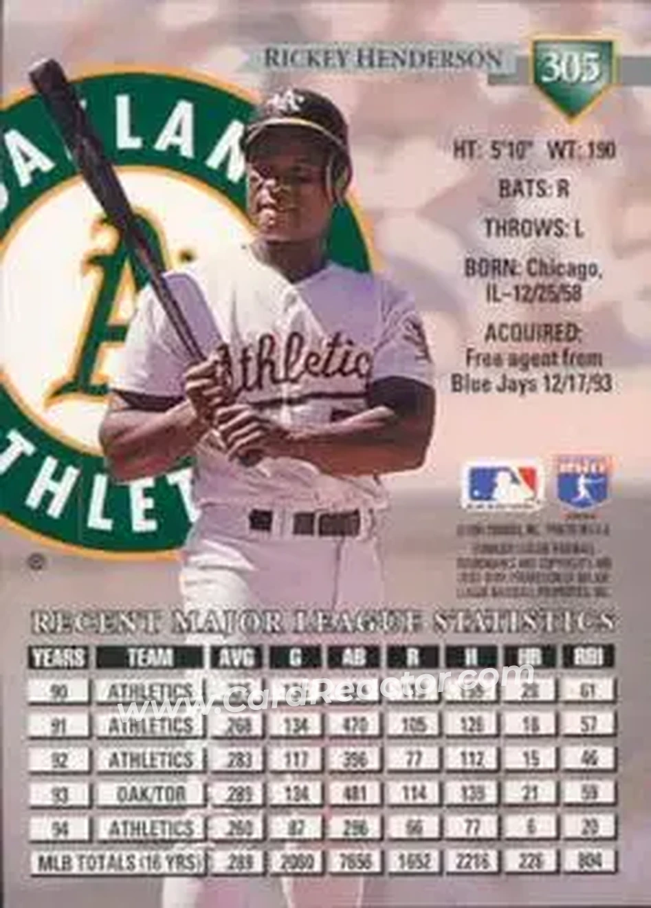 Back of Rickey Henderson