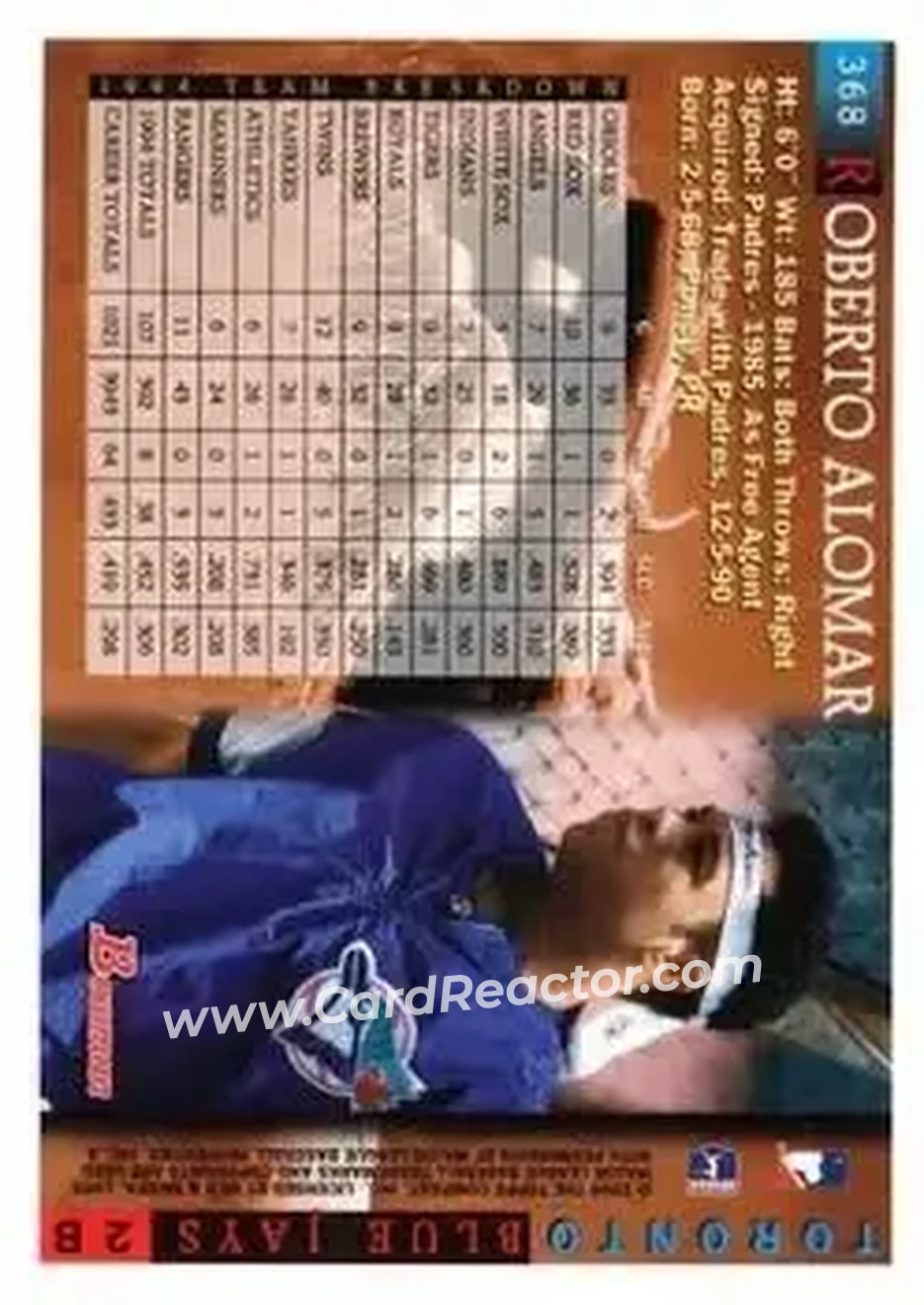 Back of Roberto Alomar