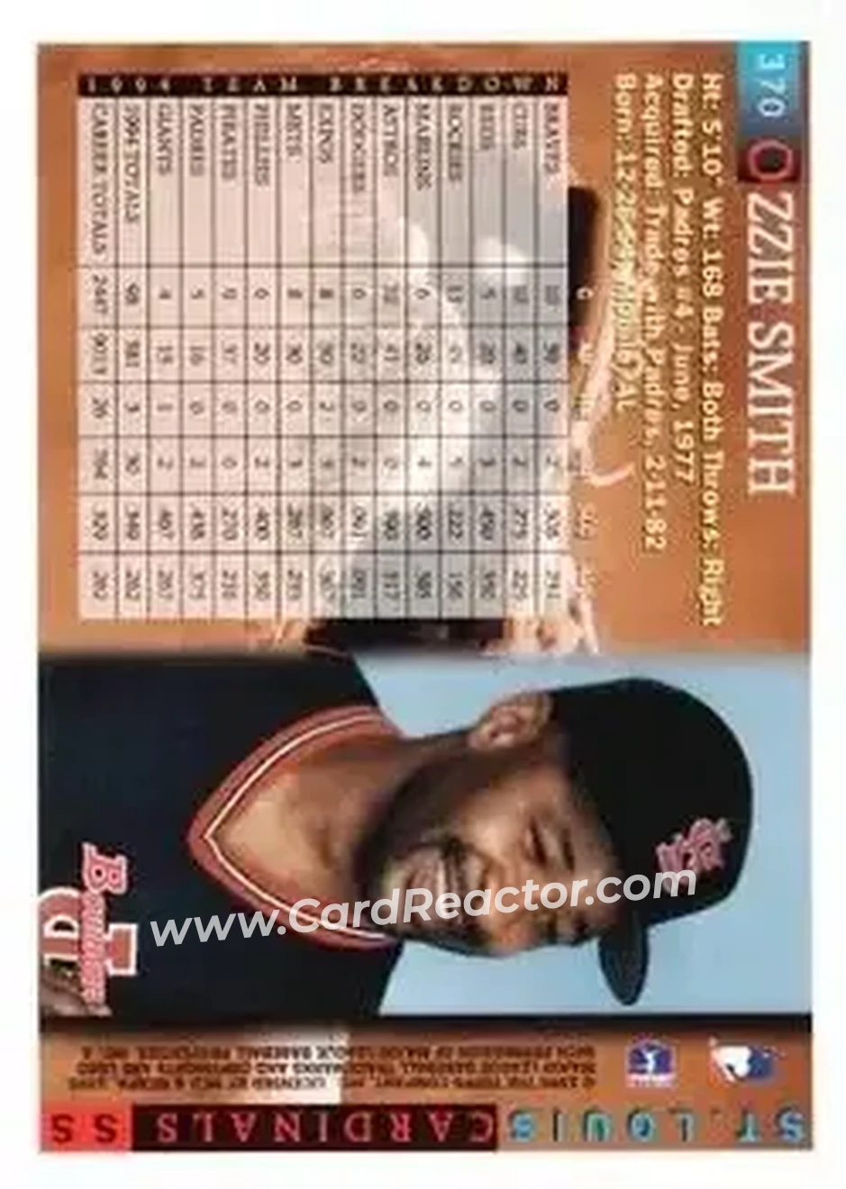 Back of Ozzie Smith