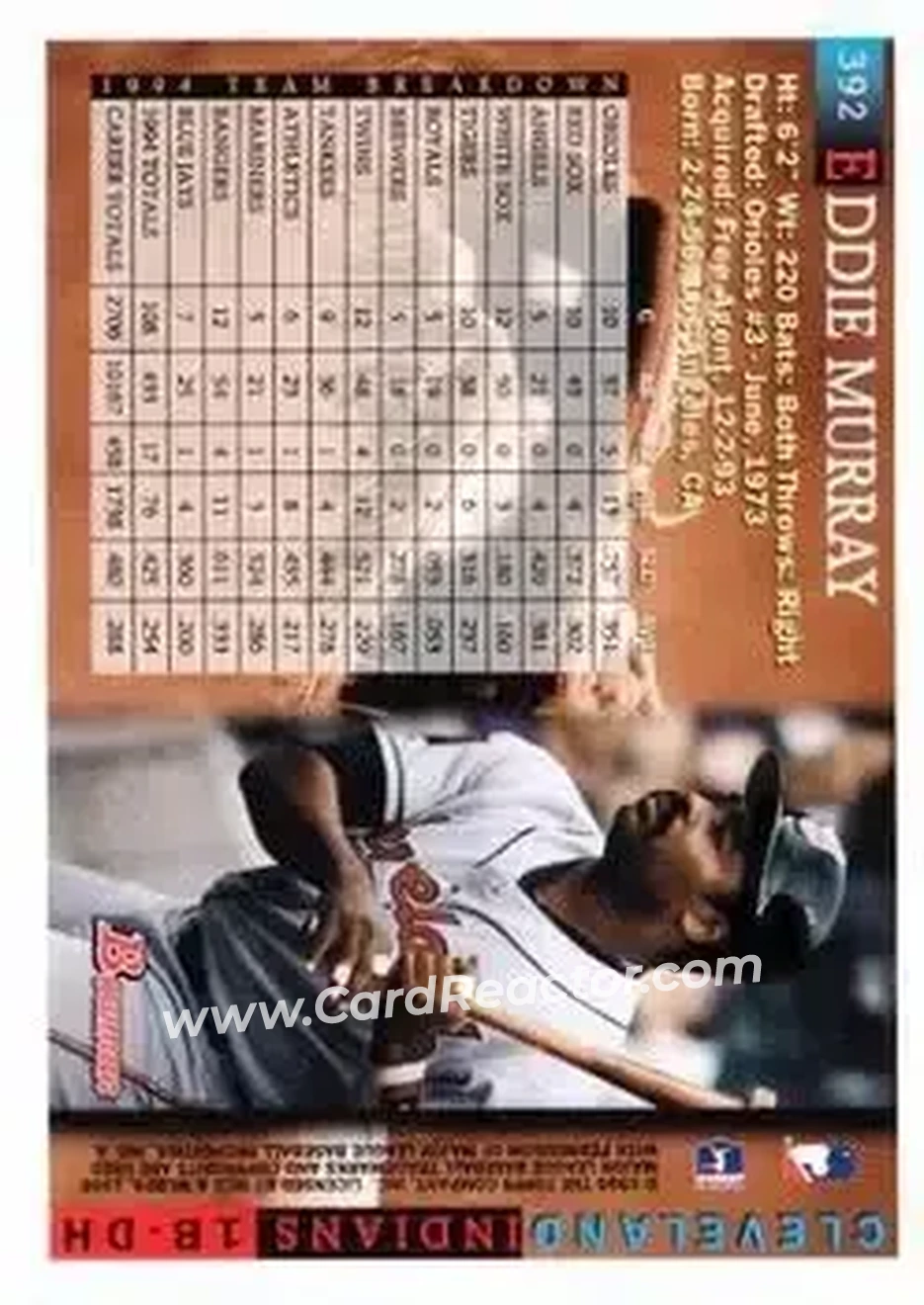Back of Eddie Murray