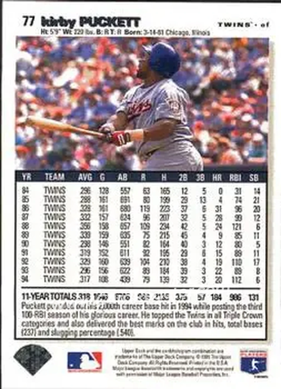 Back of Kirby Puckett