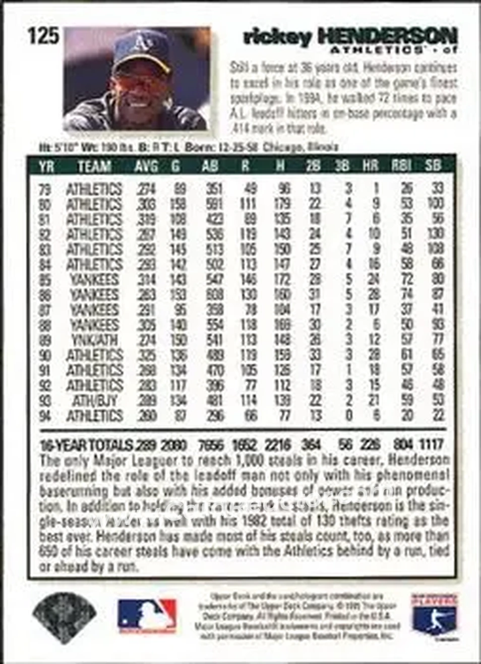 Back of Rickey Henderson