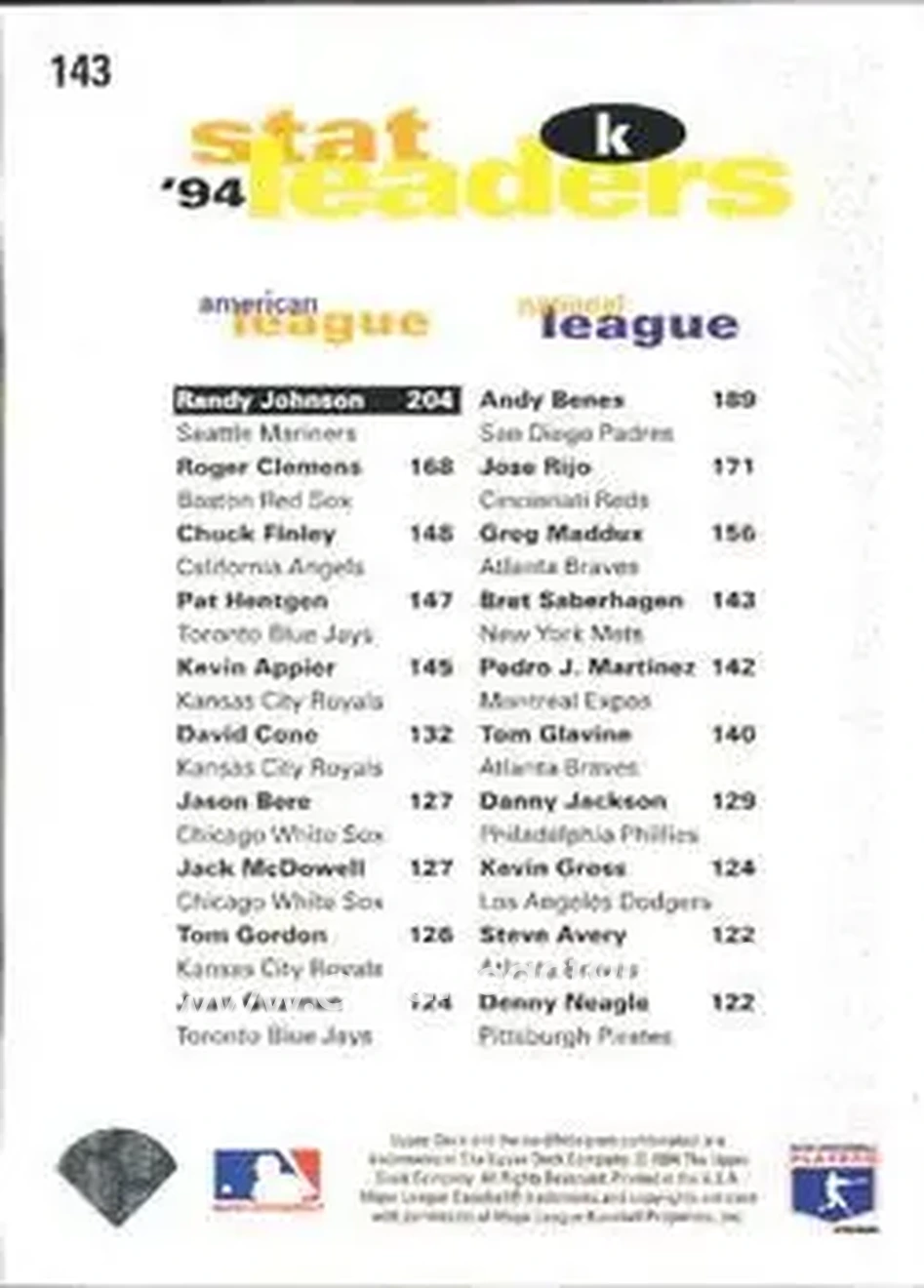 Back of Randy Johnson