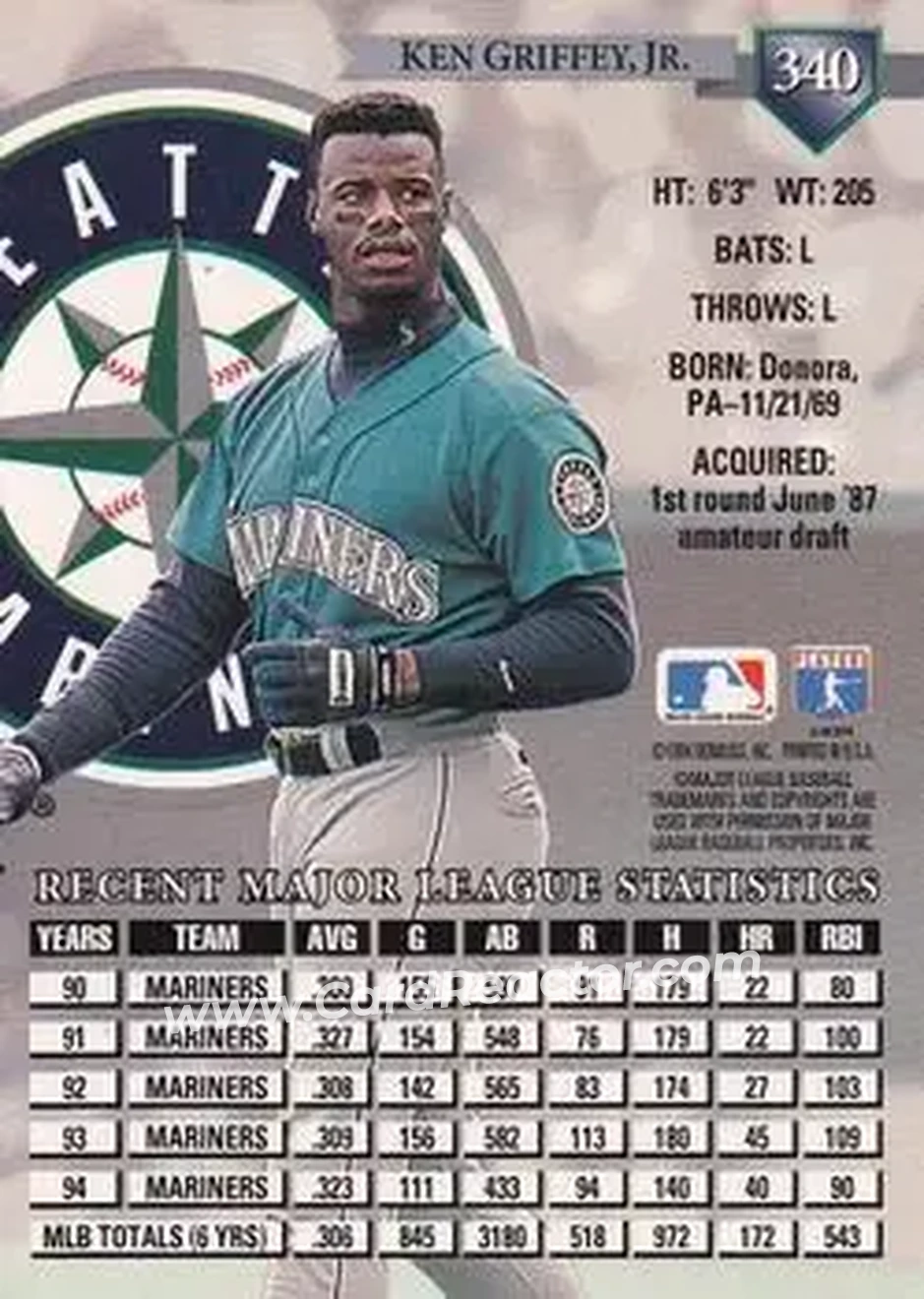 Back of Ken Griffey Jr.