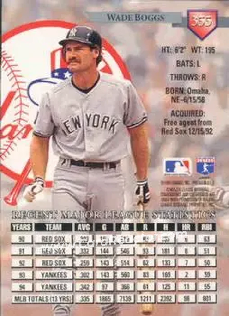 Back of Wade Boggs