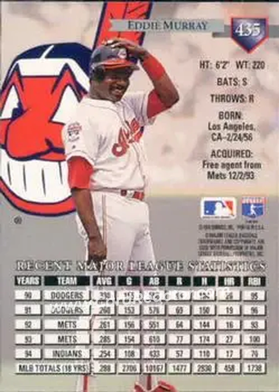 Back of Eddie Murray