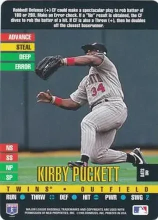 1995 Donruss Top of the Order #NNO Kirby Puckett