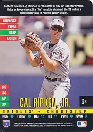 1995 Donruss Top of the Order #NNO Cal Ripken