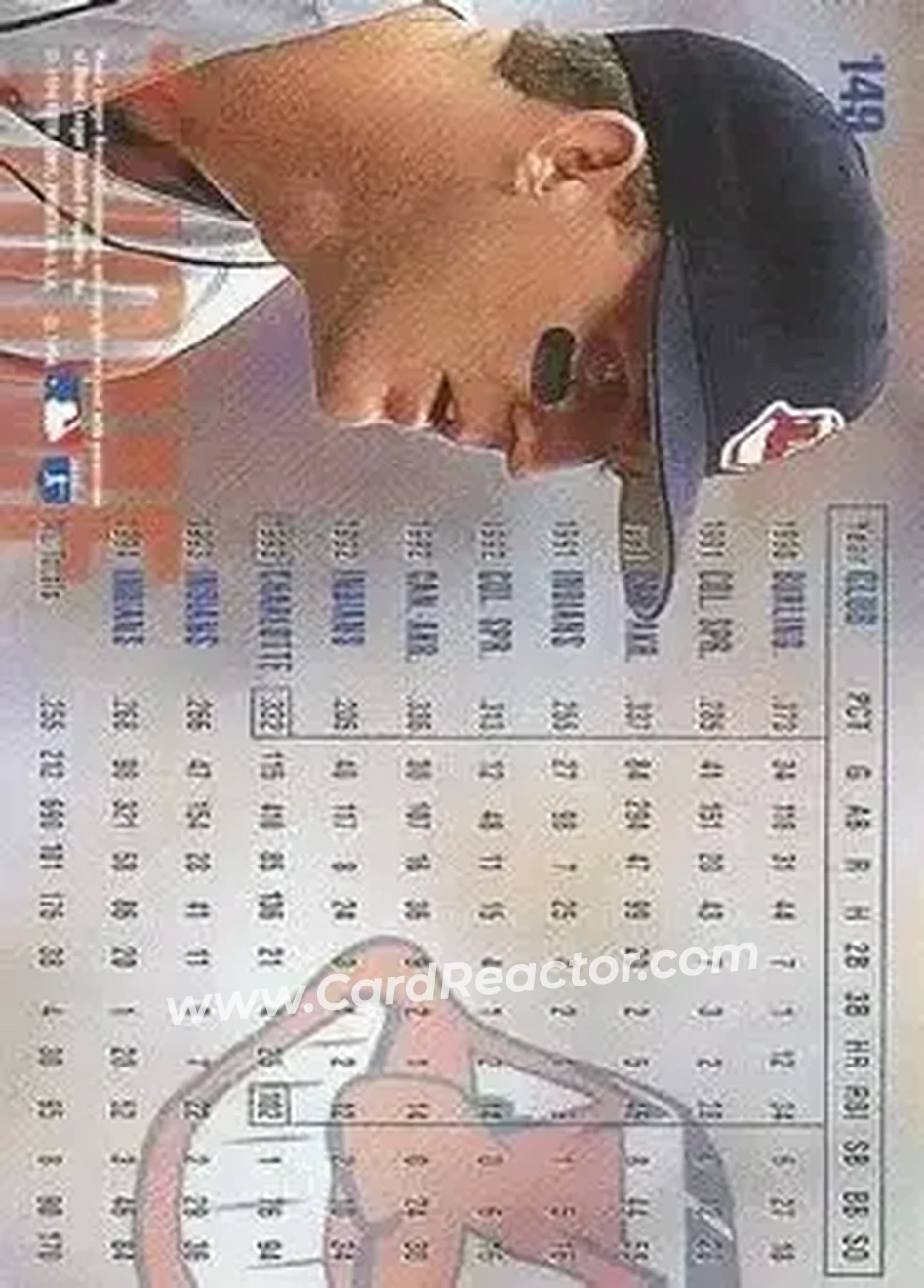Back of Jim Thome