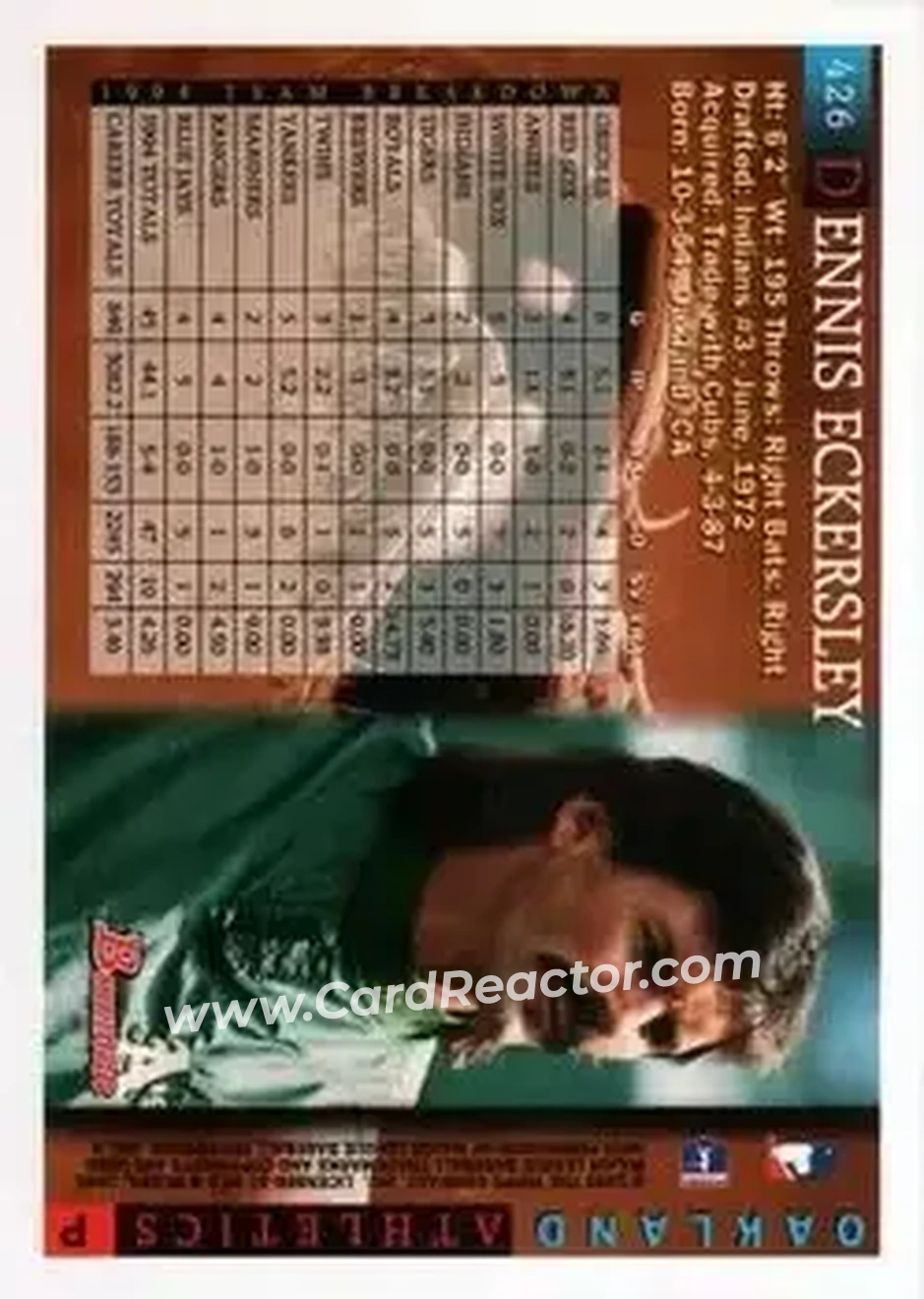 Back of Dennis Eckersley