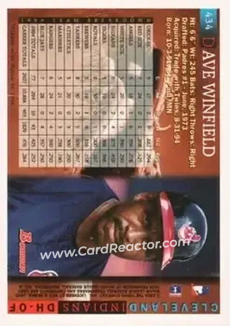 Back of Dave Winfield