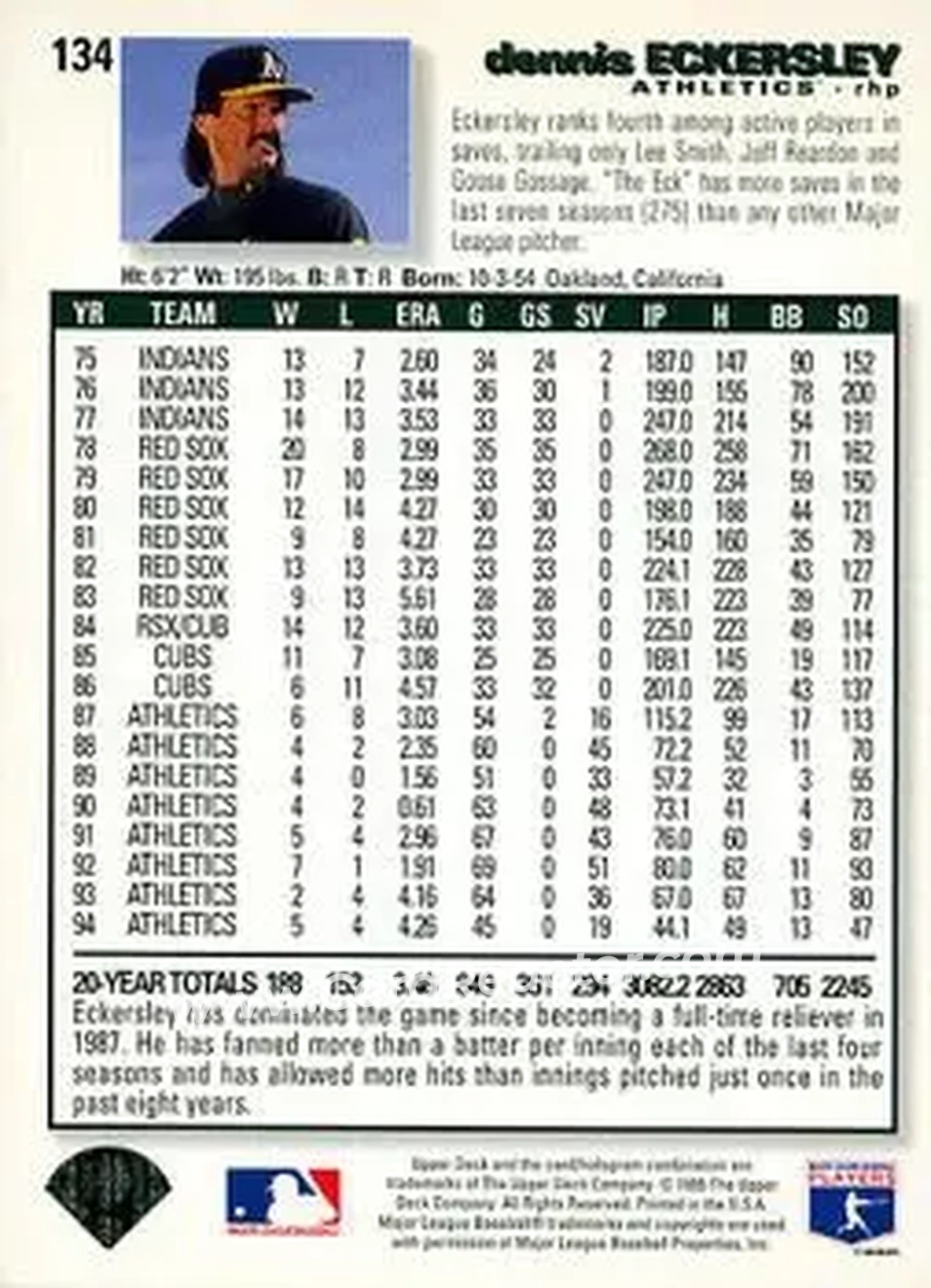 Back of Dennis Eckersley