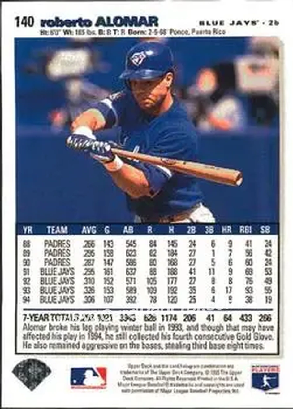 Back of Roberto Alomar