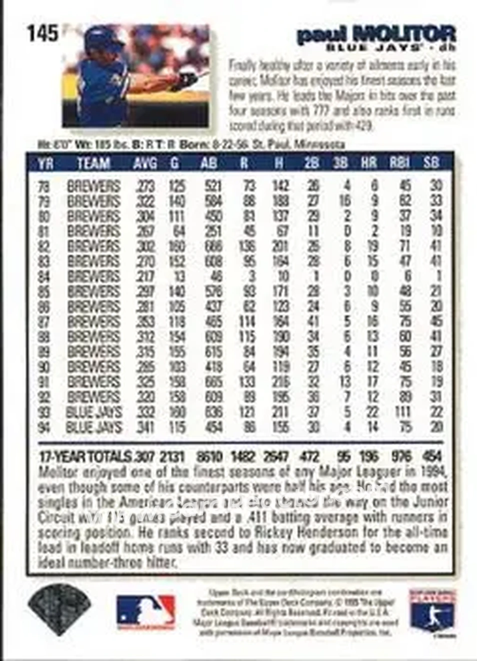 Back of Paul Molitor