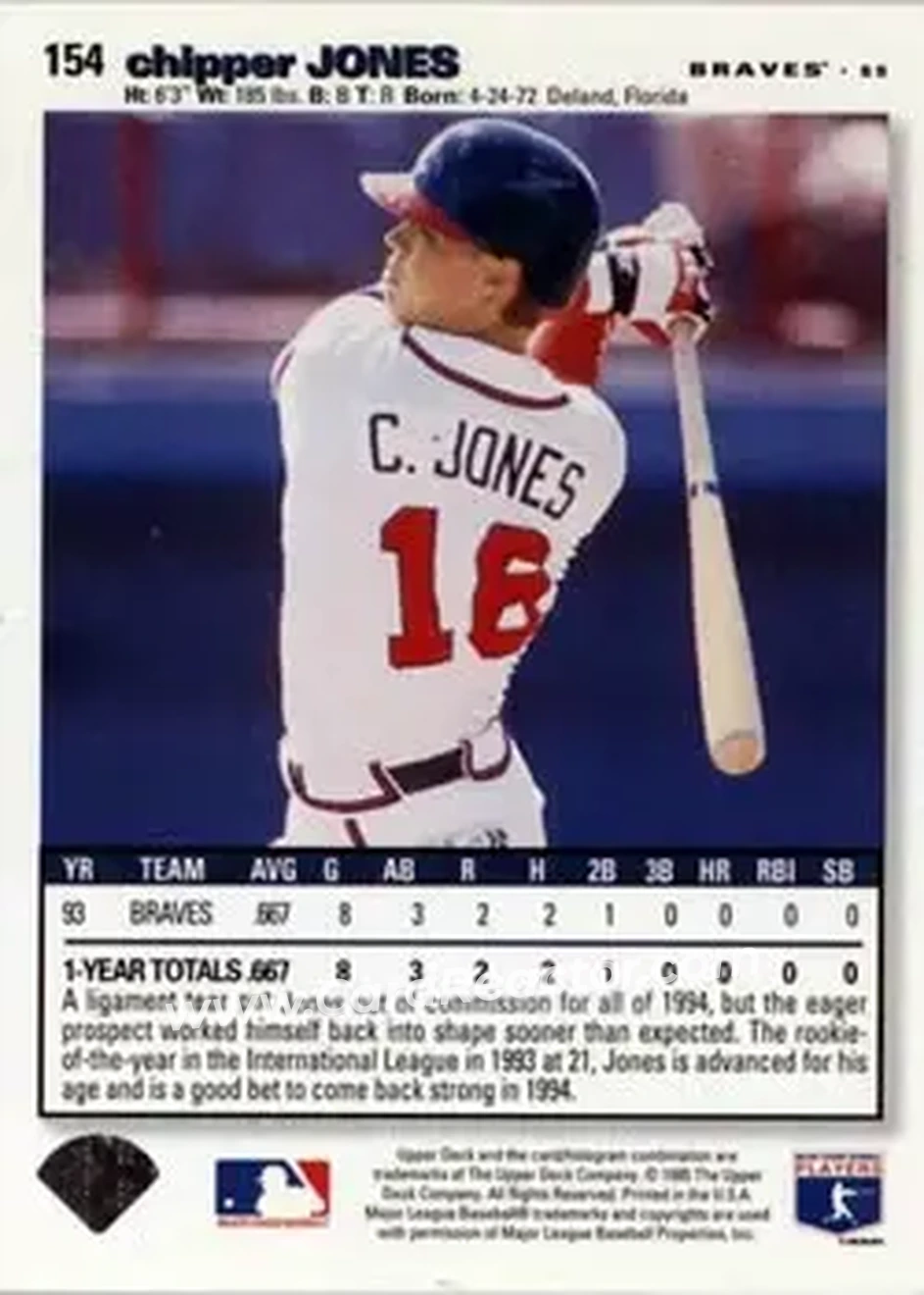Back of Chipper Jones