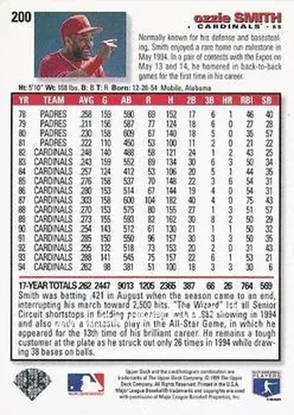 Back of Ozzie Smith